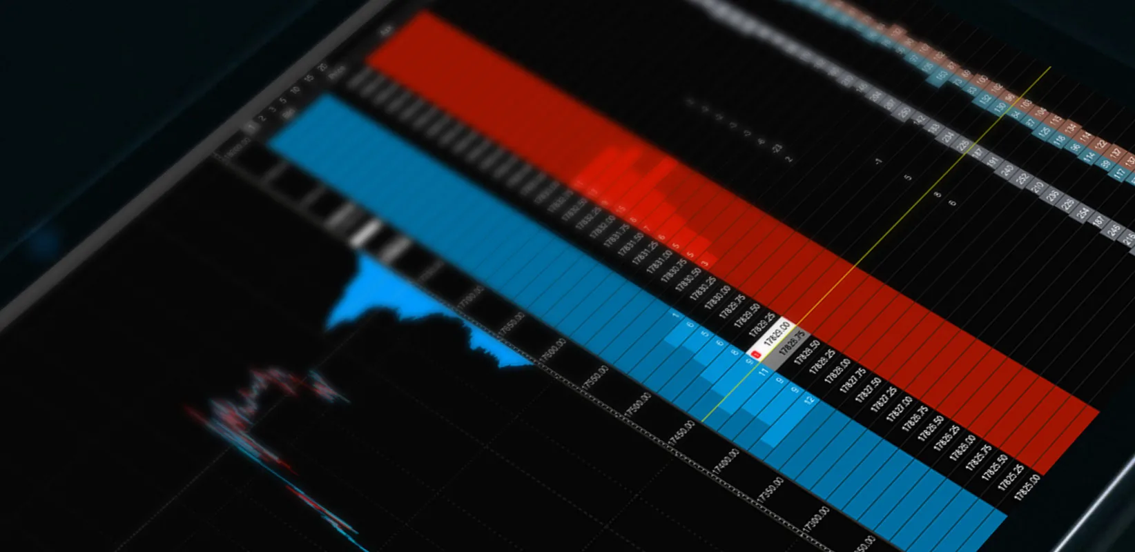 Écran de trading photographié de biais : le carnet d’ordres et ses colonnes bid et ask en bleu et rouge, avec la profondeur cumulée en arrière-plan.
